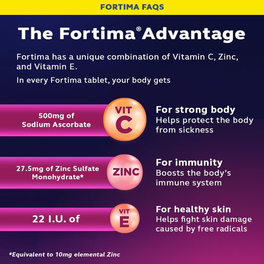 Fortima