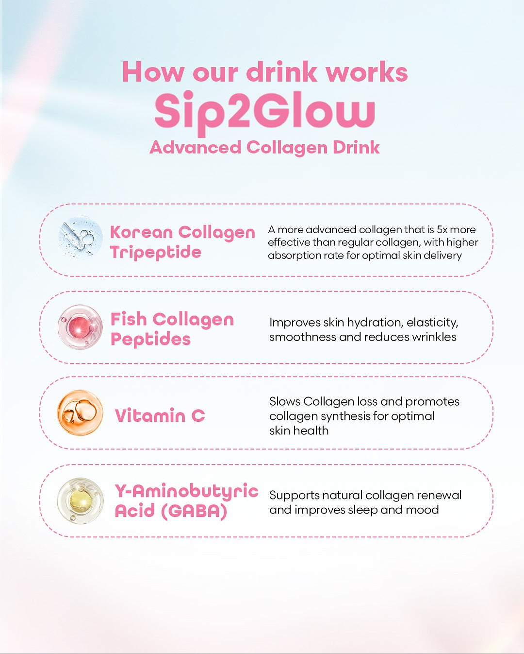 Sip 2 Glow Collagen and Brightening Ready to Drink