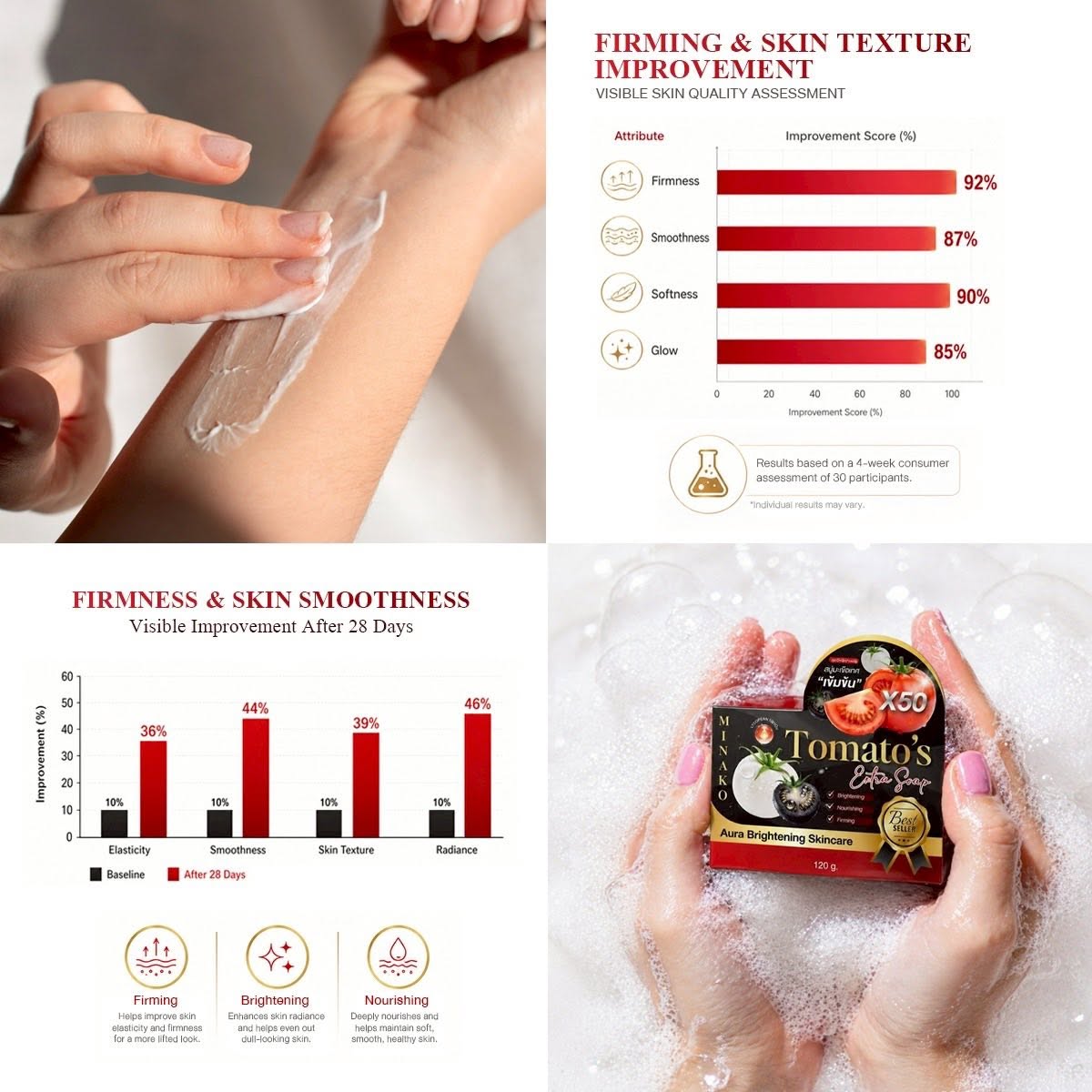Minako Tomato Soap