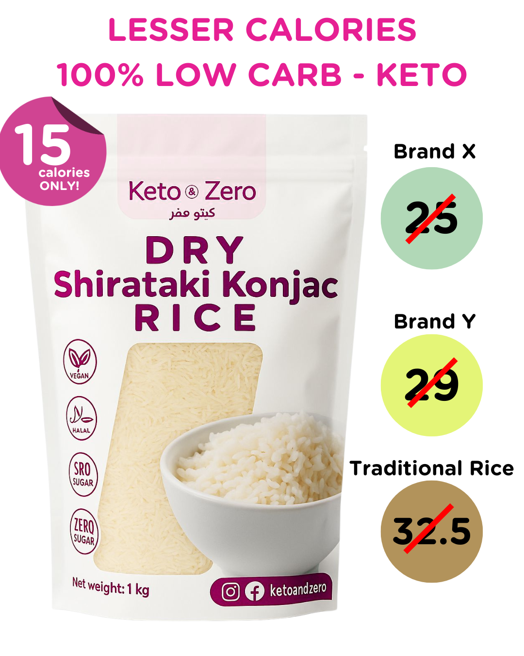 Dry Shirataki Konjac Rice