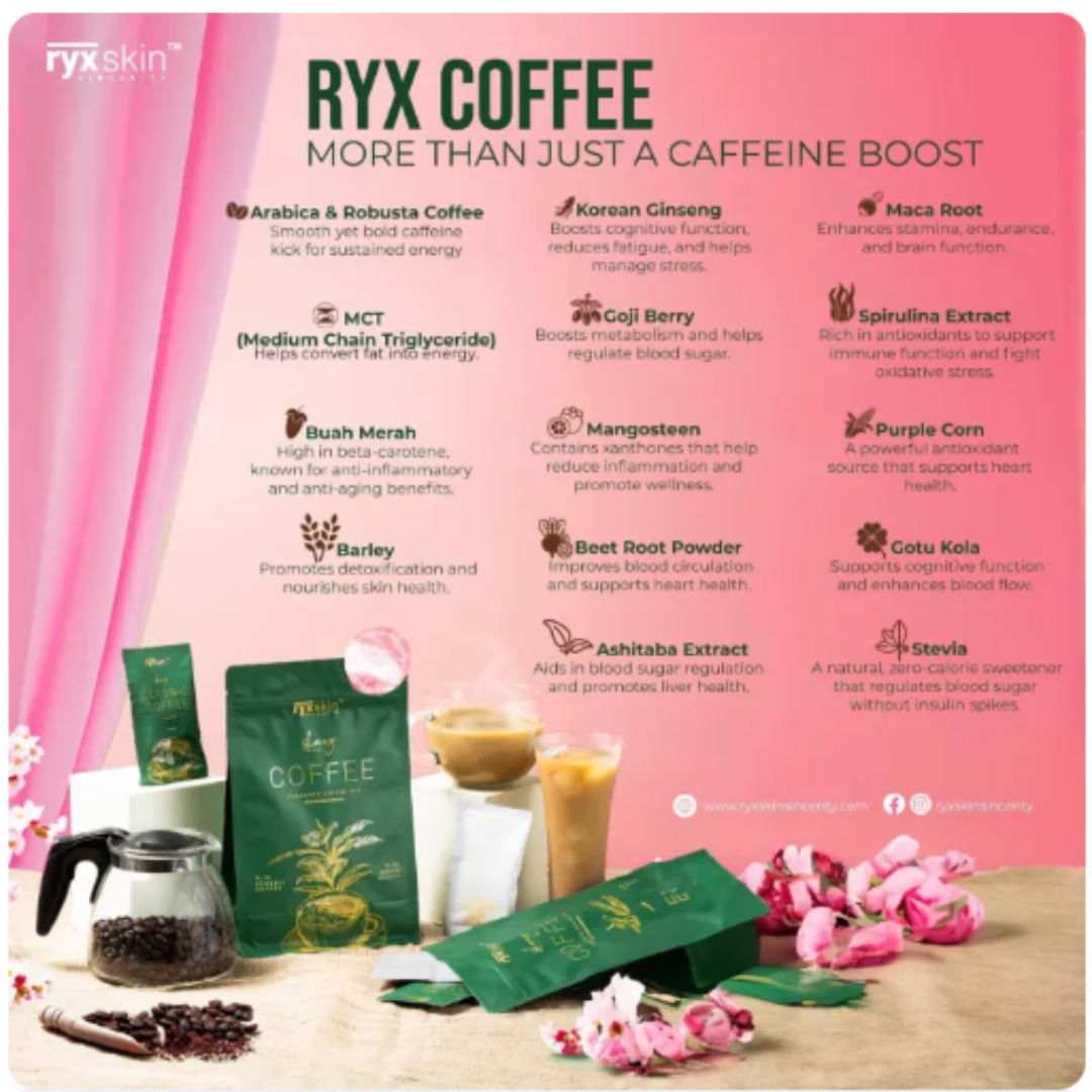 Ryx Detox Drinks