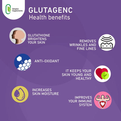 Simplee Supplement