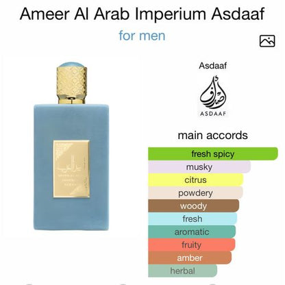 Lattafa Arab Perfumes