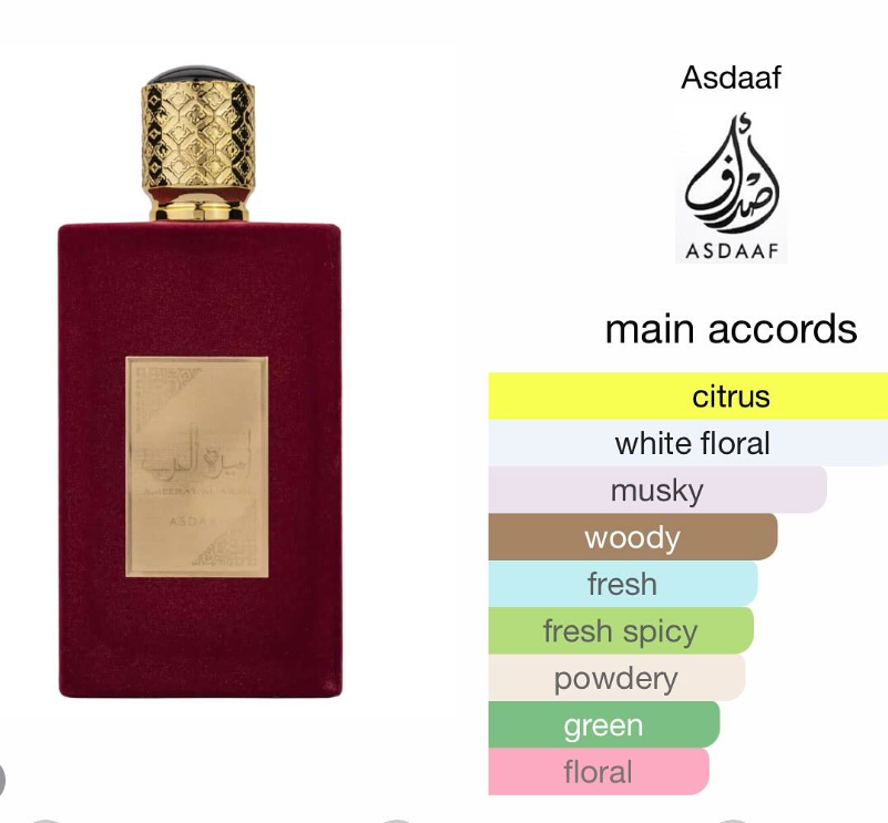 Lattafa Arab Perfumes