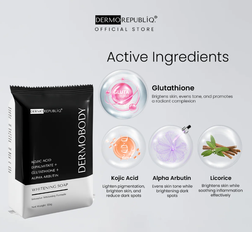 Dermo Republiq Product