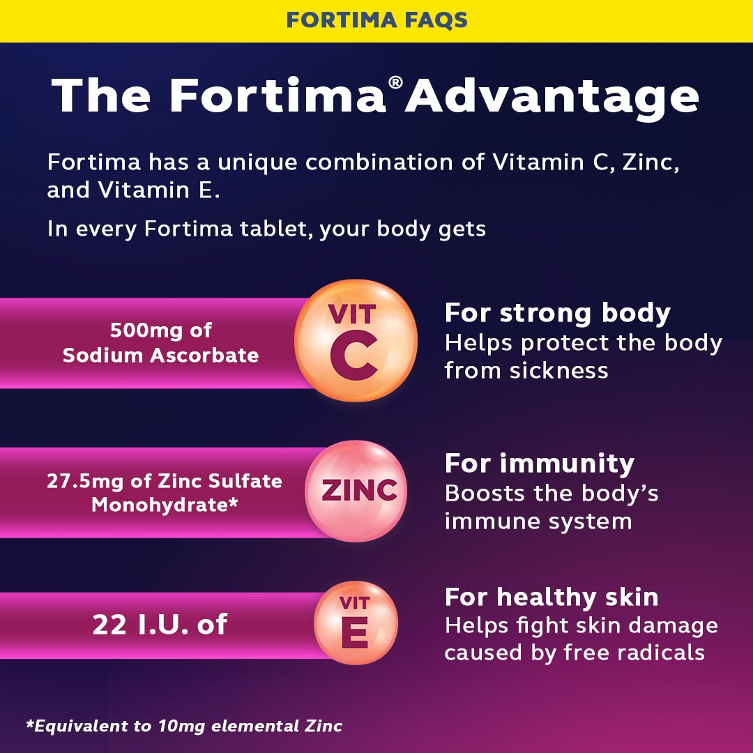 Fortima