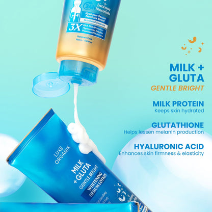 Luxe Organix Lotions