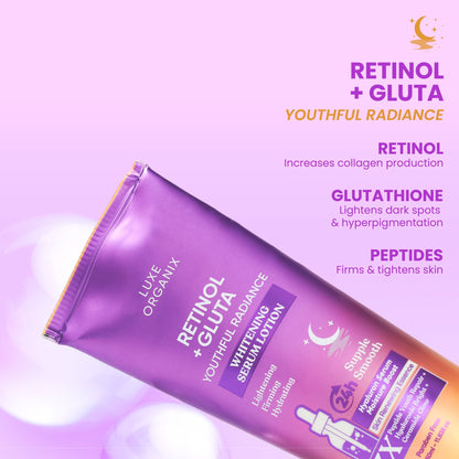 Luxe Organix Lotions