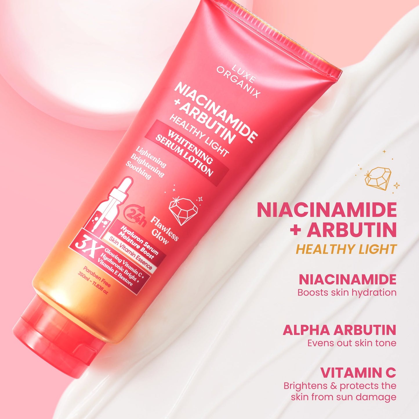 Luxe Organix Lotions