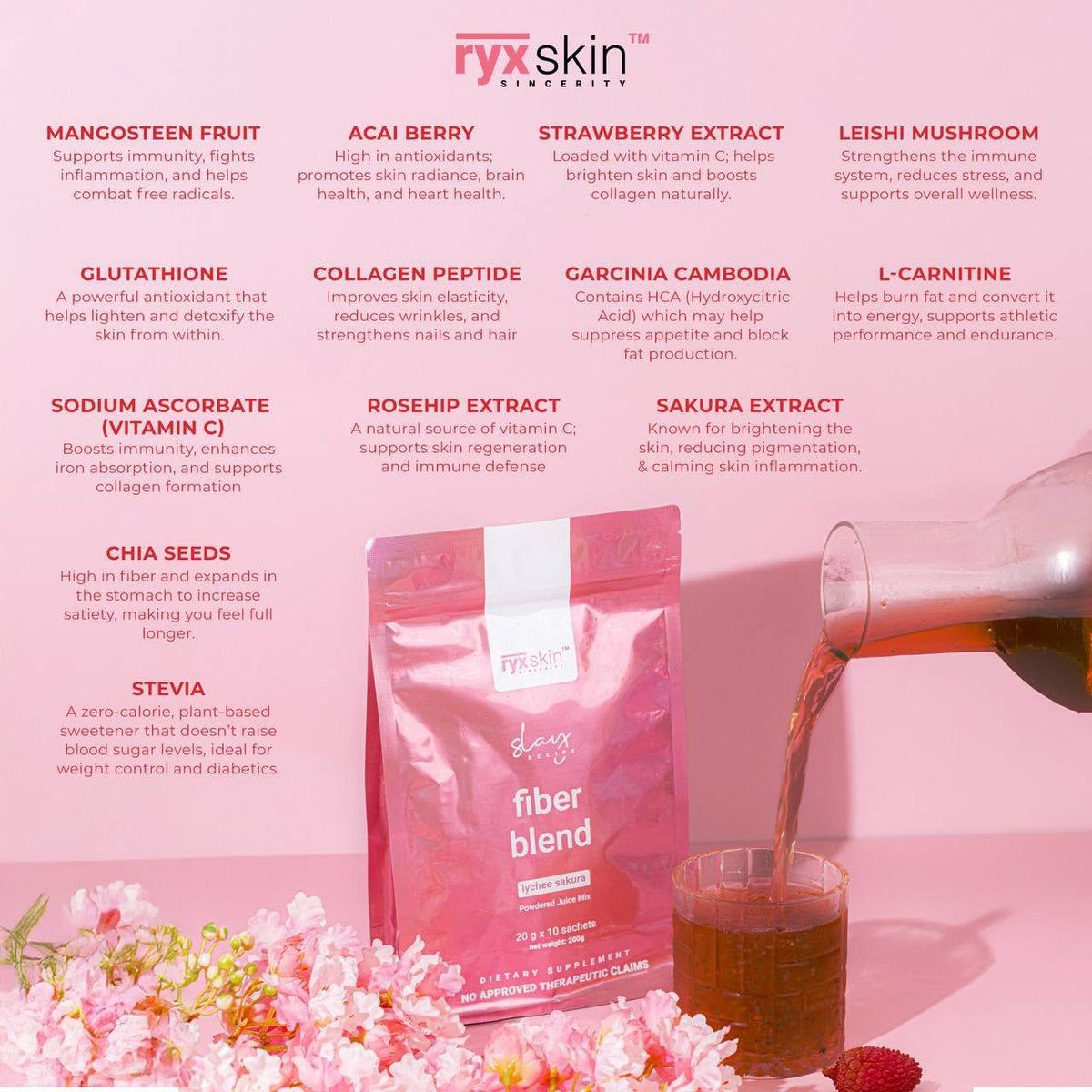 Ryx Detox Drinks