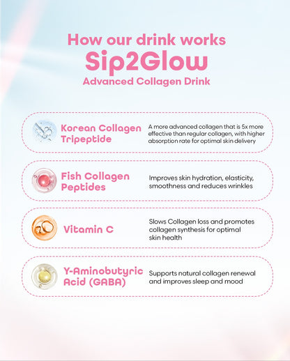 Sip 2 Glow Collagen and Brightening Ready to Drink