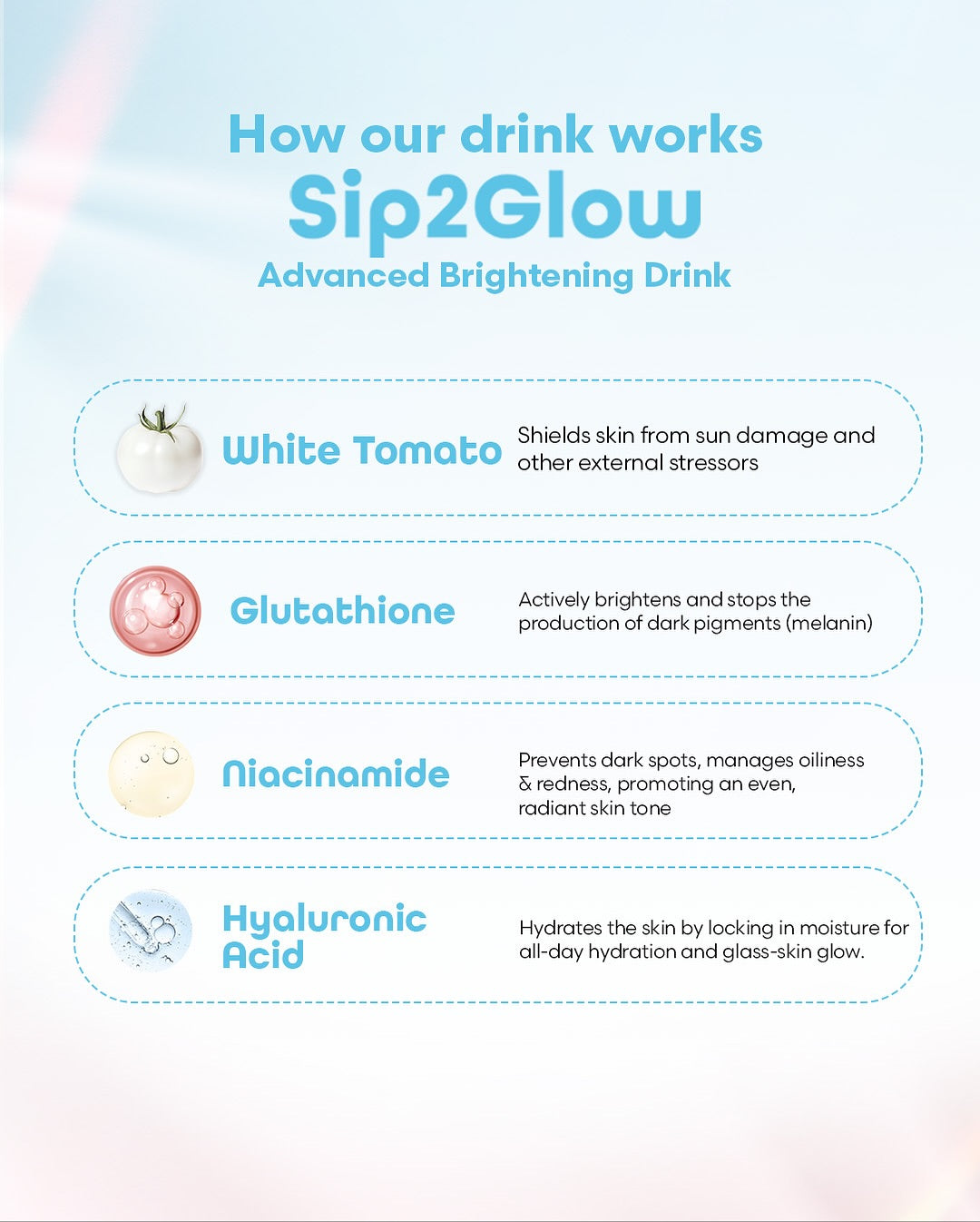 Sip 2 Glow Collagen and Brightening Ready to Drink