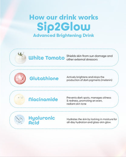 Sip 2 Glow Collagen and Brightening Ready to Drink
