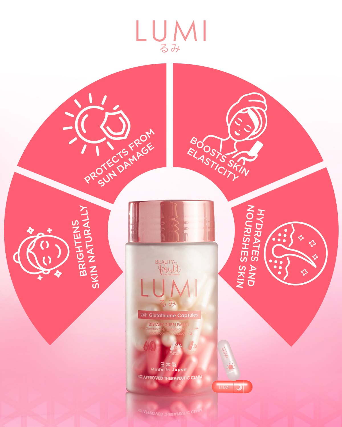 Lumi Capsule