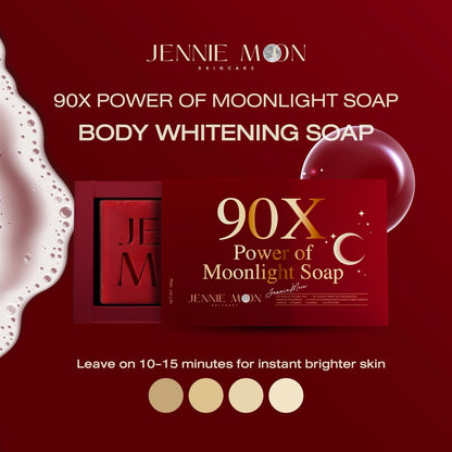 Thailand Beauty Products