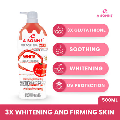 A Bonne Lotions