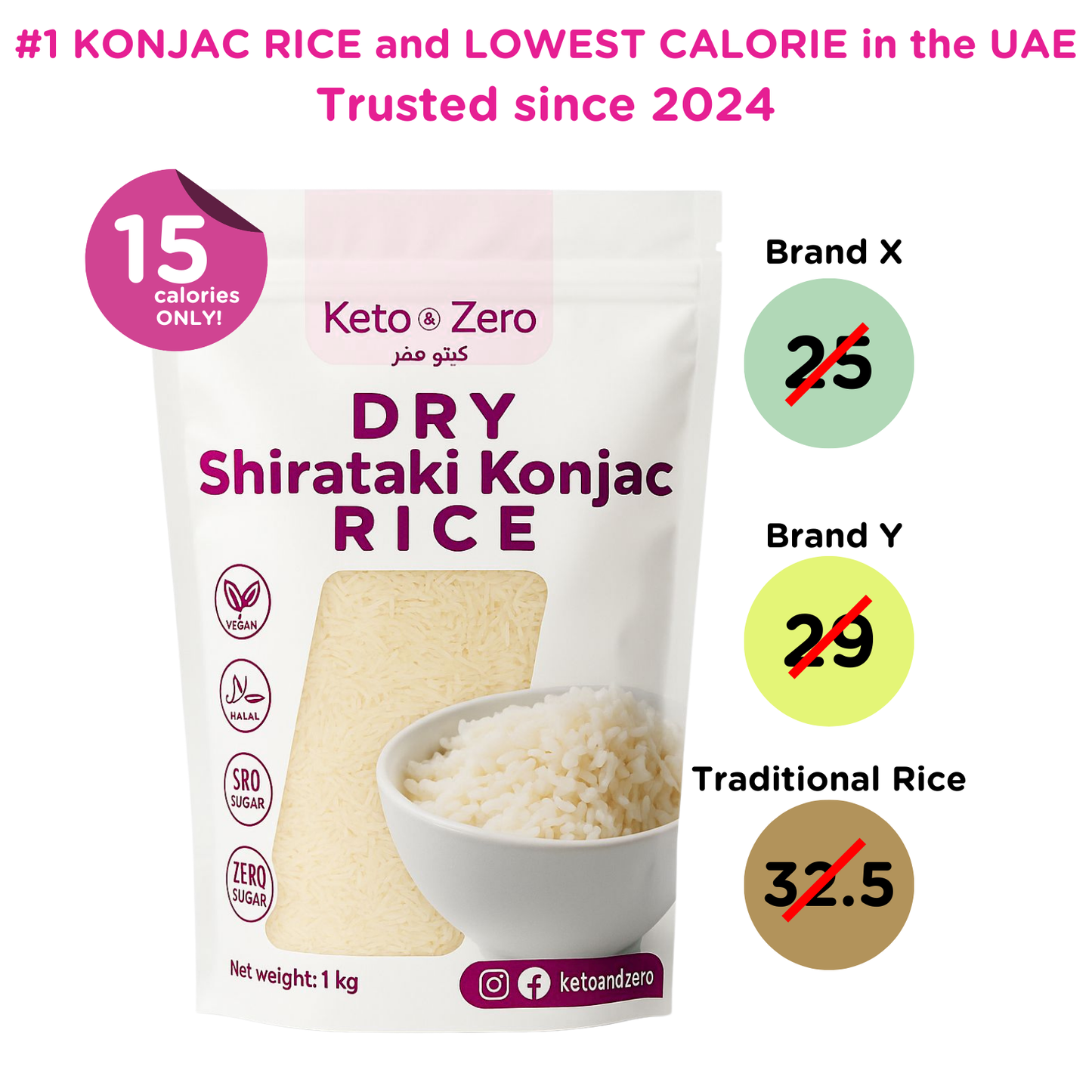 Keto and Zero Dry Shirataki Konjac Rice
