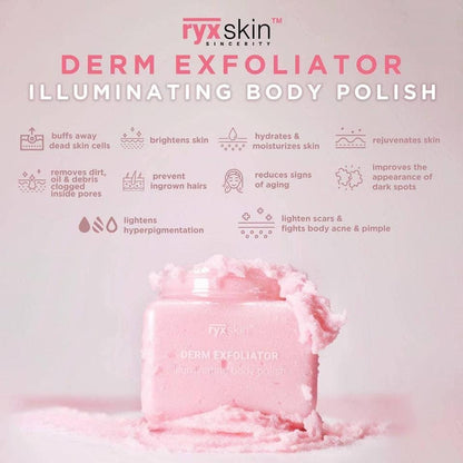 Ryx Skin Derm Exfoliator
