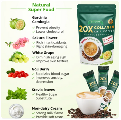 Fitgum 20X Collagen Chia Coffee Drink