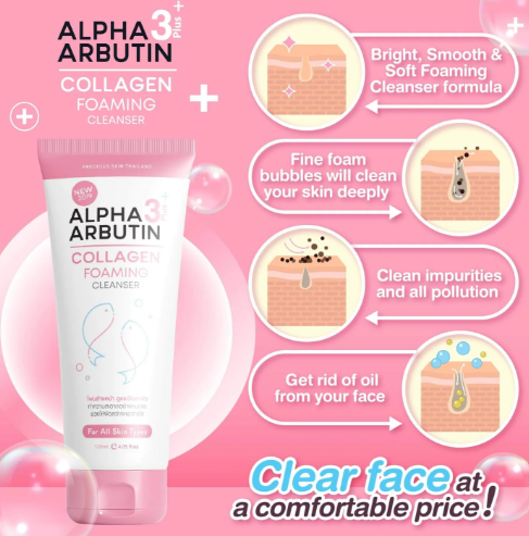 Thailand Whitening Serums and Lotion