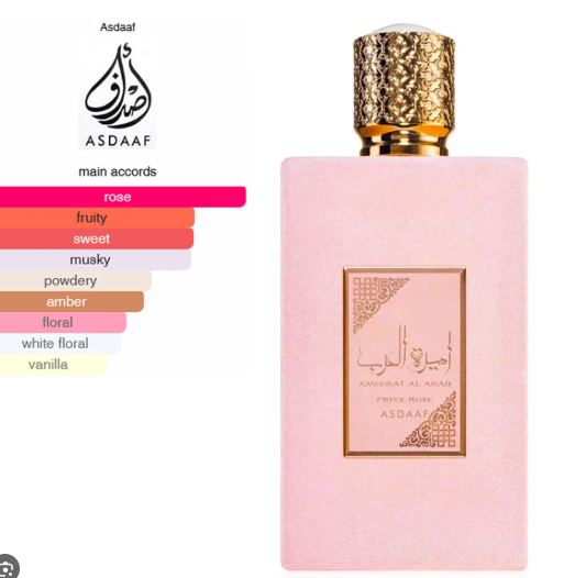 Lattafa Arab Perfumes