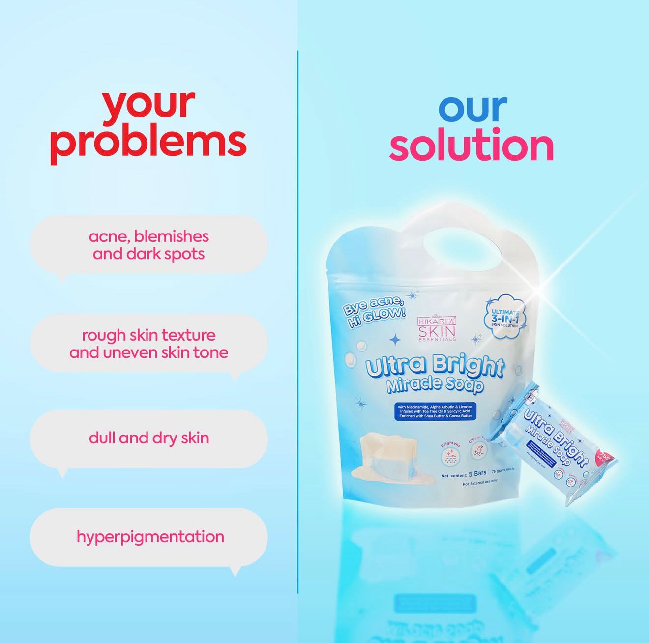 Hikari Skin Essentials
