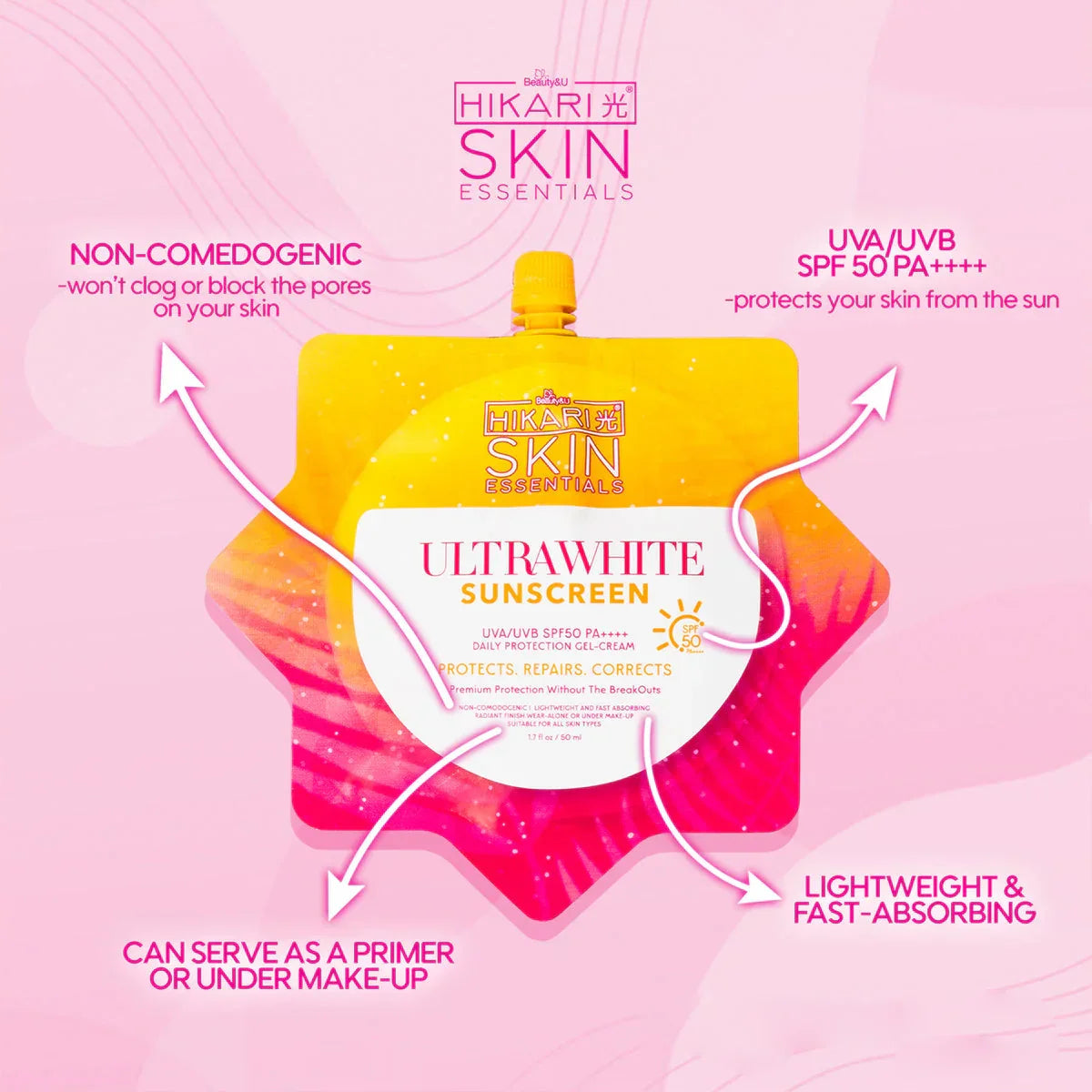 Hikari Skin Essentials