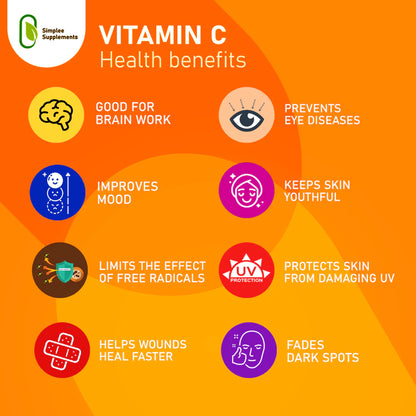 Simplee Supplement