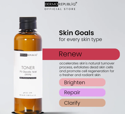 Dermo Republiq Product